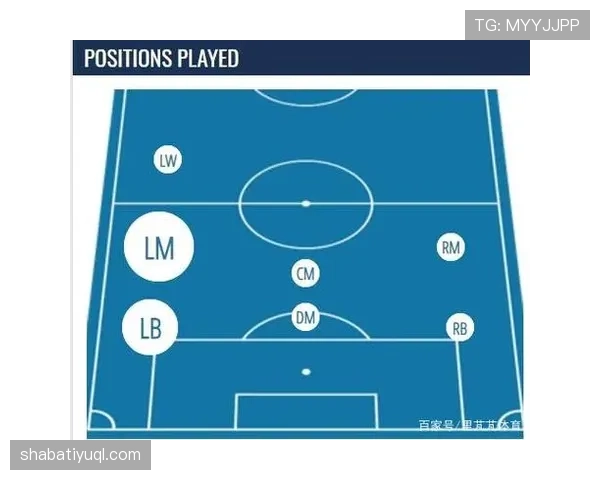 国际米兰边路体系依旧高效，传中依赖是否制约进攻多样性？