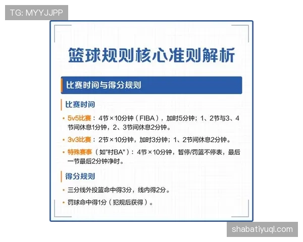 全面解读篮球二次起跳规则具体定义及违例判罚情形