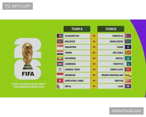 2026世界杯48支球队怎么分组，小组赛规则如何安排