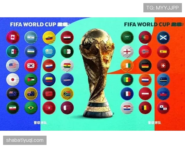 2026世界杯48队12小组赛制怎么分组及晋级规则