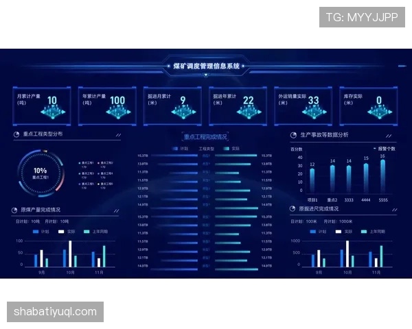 阿尔维斯与科尔多瓦传中调度出现分散趋势 阿尔维斯与科尔多瓦传中调度出现分散趋势