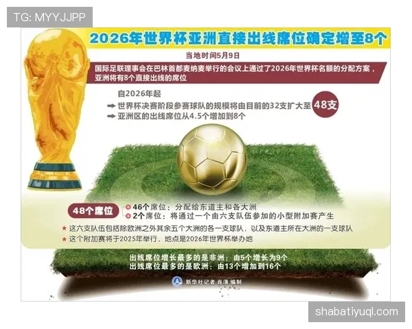2026世界杯东道主球队世界杯奖金分配规则 2026世界杯东道主球队世界杯奖金分配规则