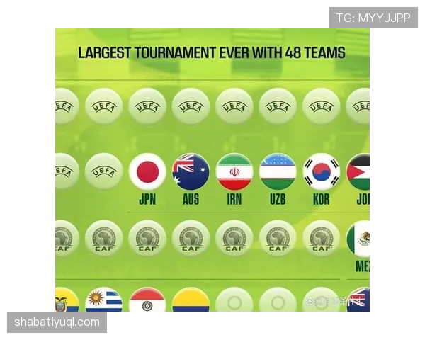 2026世界杯季军赛是否继续保留