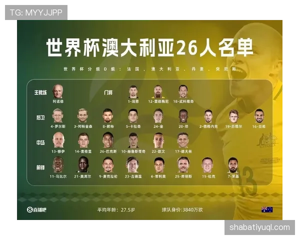 2026世界杯规则相比卡塔尔世界杯变了什么 2026世界杯规则相比卡塔尔世界杯变了什么