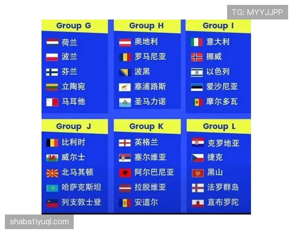 2026世界杯积分榜两队同分怎么排