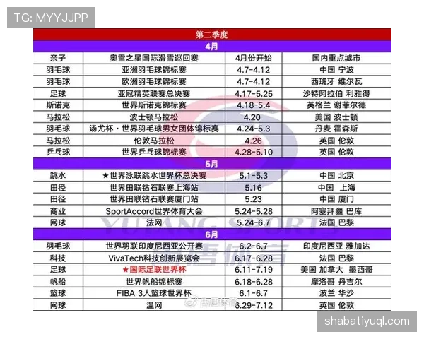 2026世界杯淘汰赛什么时候开始：时间、轮次与赛制整理